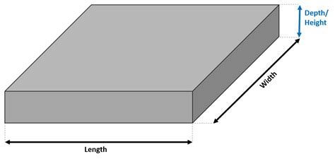 measuring concrete slab thickness|concrete slab thickness chart.